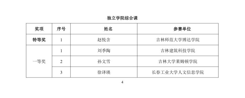 1604149066728743.png 微信图片_20201031205421.png